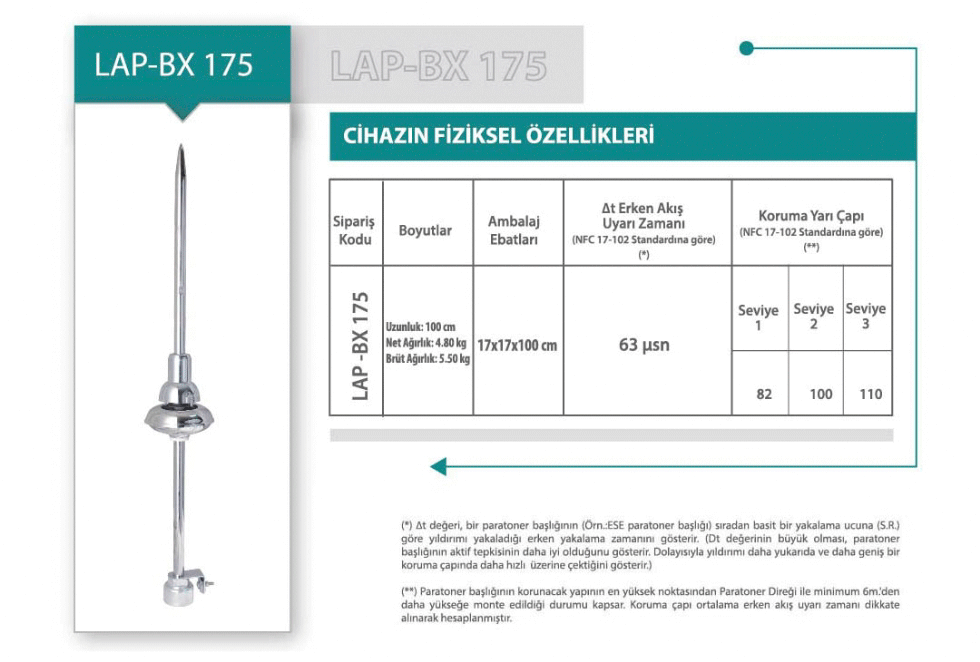 Kim thu sét liva lap-bx175