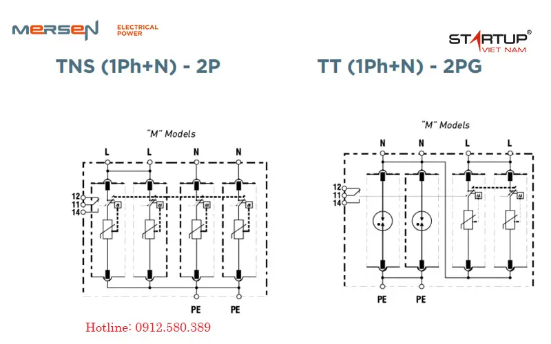 Sơ đồ đấu nối cắt sét 1 pha Mersen STPT12-25K275V-2PGM